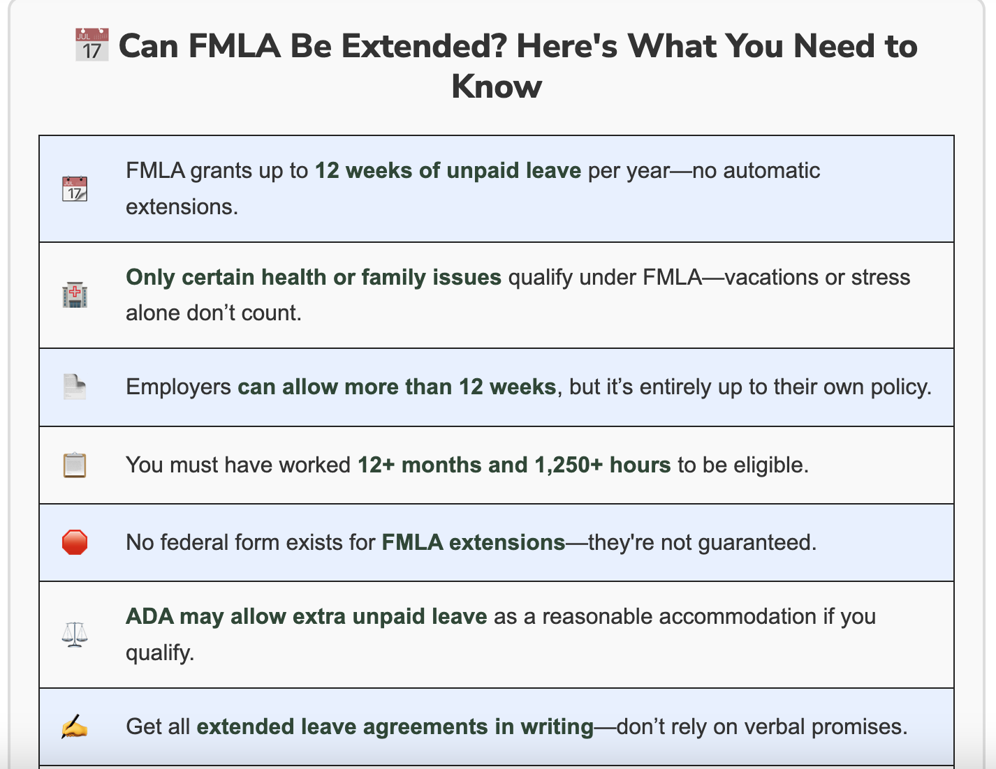 infographic explaining all the variables of if fmla can be extended or not and why