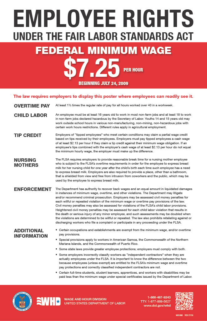 image of the employee rights under the fair labor standards act