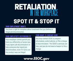 poster for retaliation in the workplace