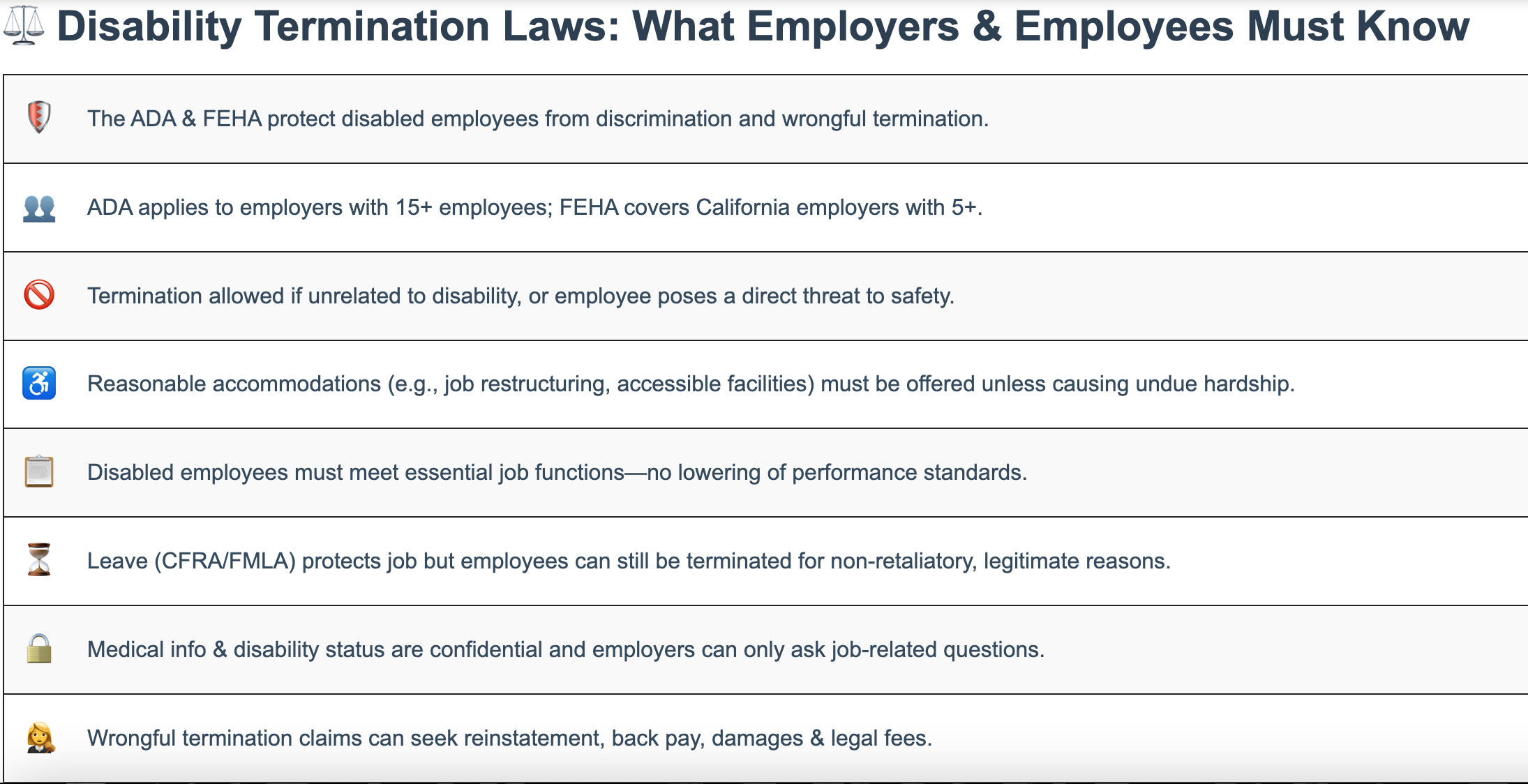 infographic going over disability termination laws in california